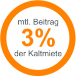 mtl. Beitrag 3% der Kaltmiete