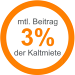 mtl. Beitrag 3% der Kaltmiete