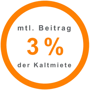 mtl. Beitrag 3% der Kaltmiete