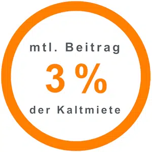 mtl. Beitrag 3% der Kaltmiete